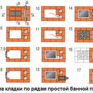 схема - порядовка банной печи