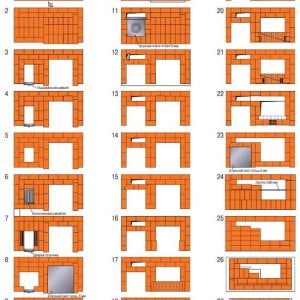 порядовка для постройки коптильни